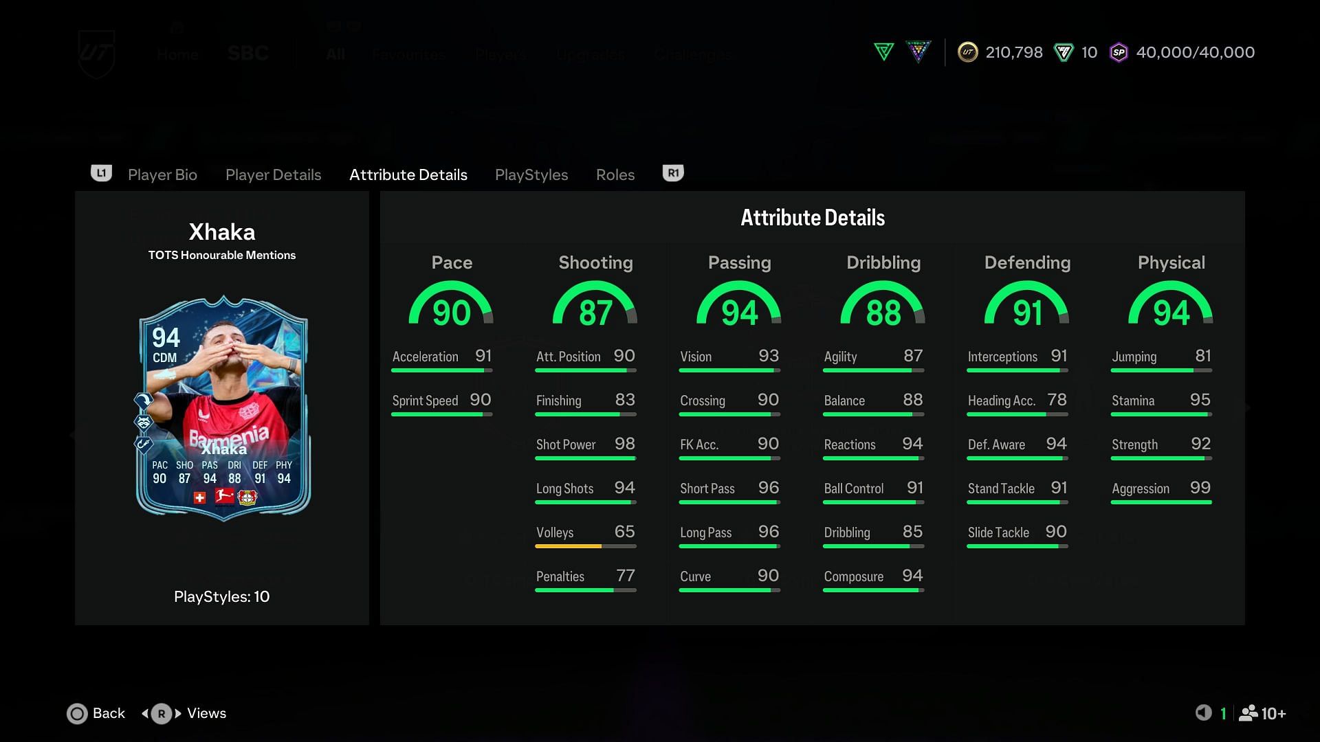 The stats (Image via EA Sports)